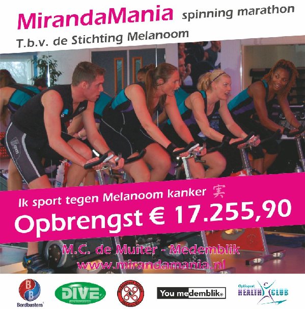 opbrengst 2012